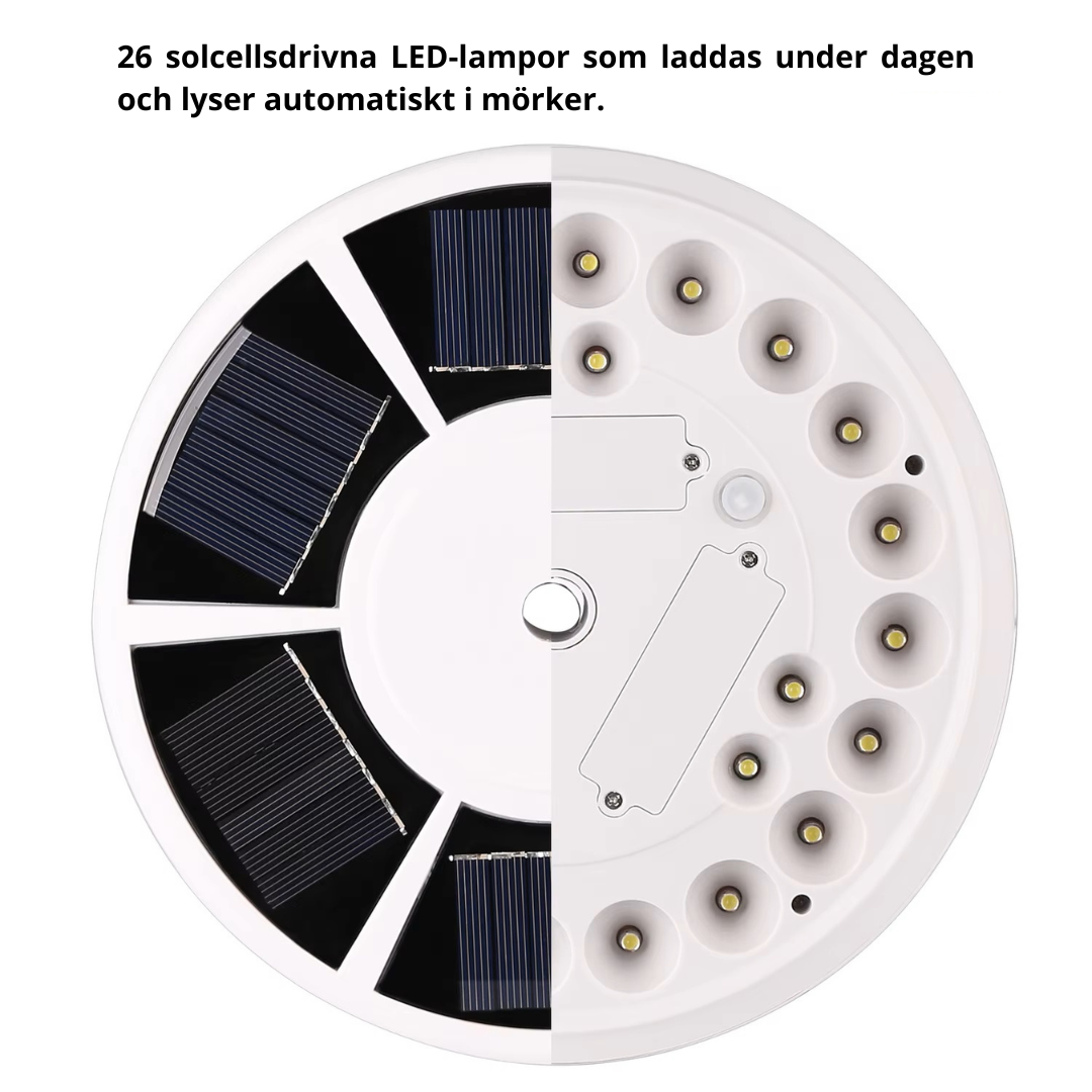 Flaggstångebelsyning LED, halva ovansidan med panel, halva undersidan med LED lampor