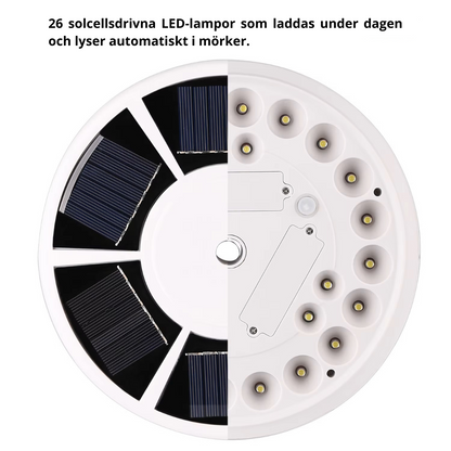 Flaggstångebelsyning LED, halva ovansidan med panel, halva undersidan med LED lampor